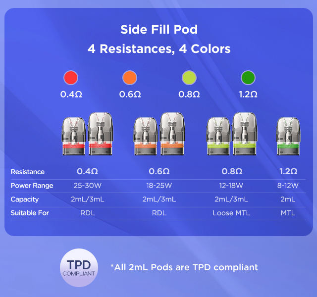 where to buy juul pods miami JUUL Pods | JUUL Vape