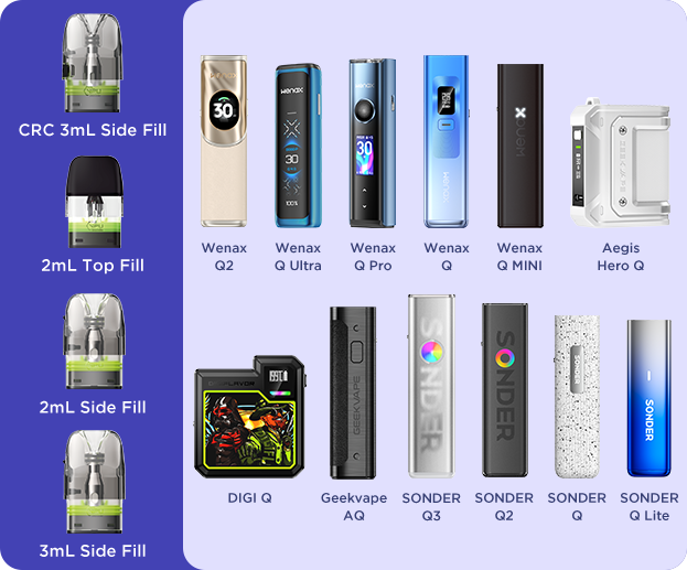 5 vuse pods near me Vuse Alto Pod Menthol 5